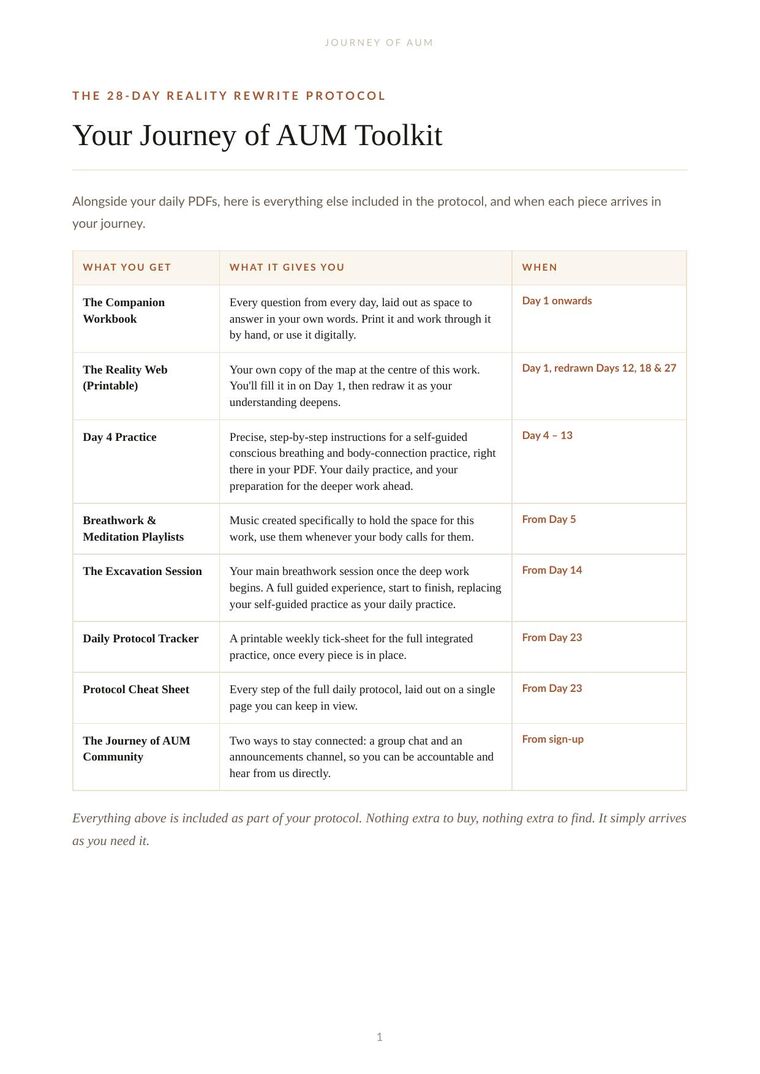 Your Toolkit guide