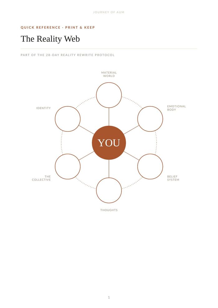 The Reality Web printable